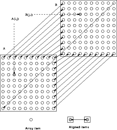 figure13737