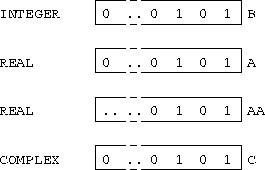 figure12070